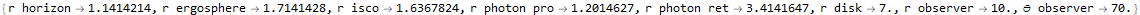 kerr.newman.accretion.disk.solver_2.png