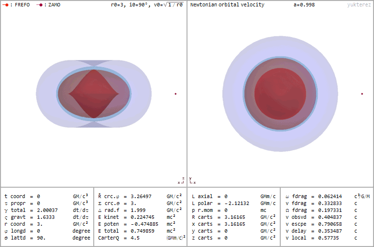 klick here for horizon penetrating Kerr-Schild coordinates