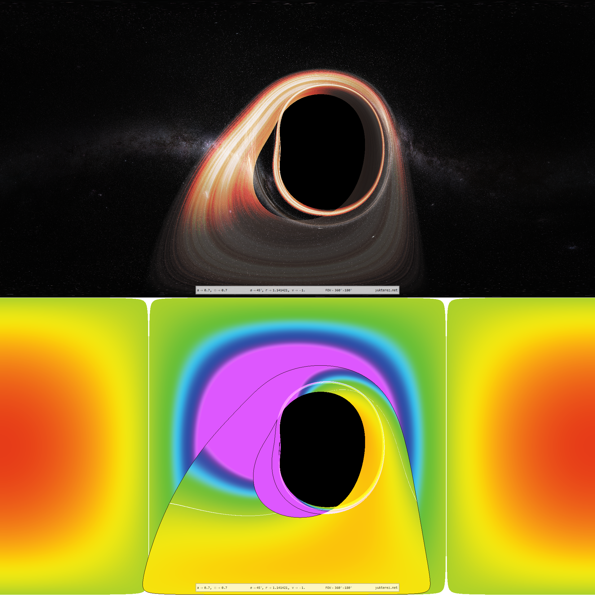 falling into a black hole simulation